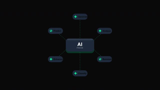 Ai Button Output Diagram shows ai connected to related topics, ideal for technology articles, presentations, and educational content on artificial intelligence.