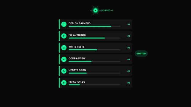 Ai List Sort Task with progress bars for project management software. Ideal for productivity, project tracking, task organization, and software development concepts.
