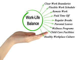 Ways to Work-Life Balance