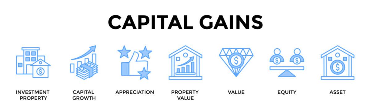 Capital Gains Banner Web Icon Set Collection Pack Vector Illustration Concept For Maximize Long Term Wealth Through Appreciation And Equity Growth
