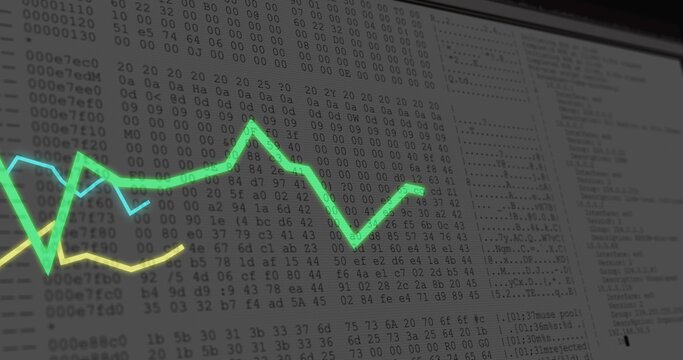 Displaying monitor showing terminal hex dump and three color graphs on workstation, bezel scrollbar