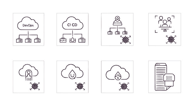 Cloud Computing Network Security Threats and Data Protection.