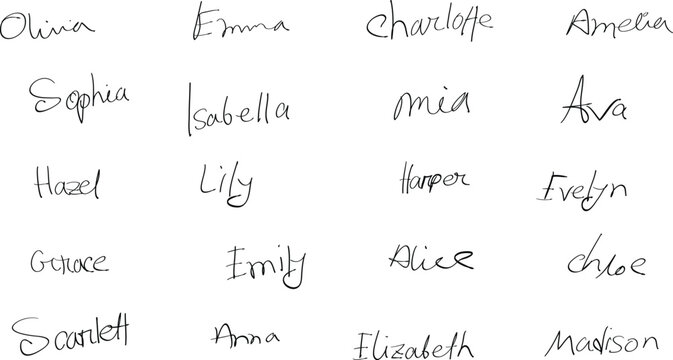 Handwritten list of popular female names in cursive script arranged in grid format on white background