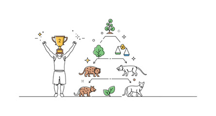 Fototapeta premium Victory Celebration. Minimalistic one-line drawing athlete holding trophy or medal with arms raised in triumph, continuous single black line on white