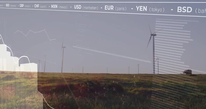 Ticker updating, turbine showing market overlay, curve rising and bars shifting to reflect markets