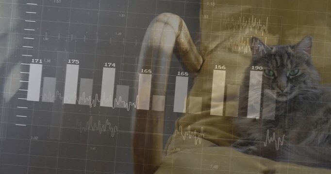 Charts sliding in, starting camera shift, drum left, cat settling on seat, values updating for tech