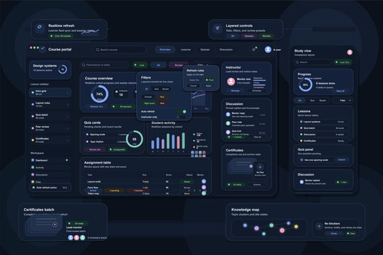 This dark mode user interface design for an educational portal displays student activity charts, course overview metrics, assignment tracking tables, and a mobile layout.