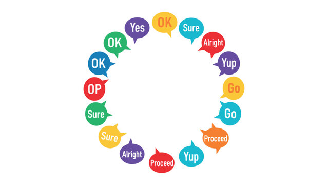 Affirmation Circle: A vibrant collection of speech bubbles encircles, each displaying a positive affirmation, representing agreement, approval, and encouragement. 