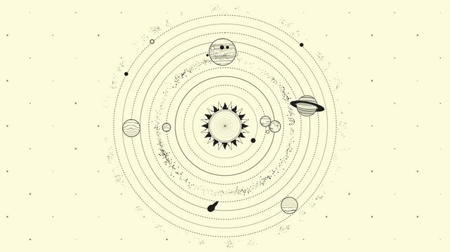 Retro solar system orbit animation seamless loop. Vintage astronomy style planetary motion.