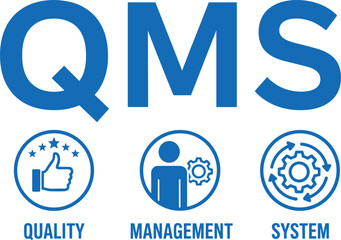 Fototapeta premium QMS Quality Management System Concept with Icons for Business Process Improvement, ISO Certification, Operational Excellence, and Corporate Workflow Management Design