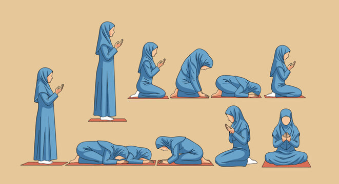 Educational illustration showing the sequential steps and positions of a Muslim woman performing traditional Islamic prayer.