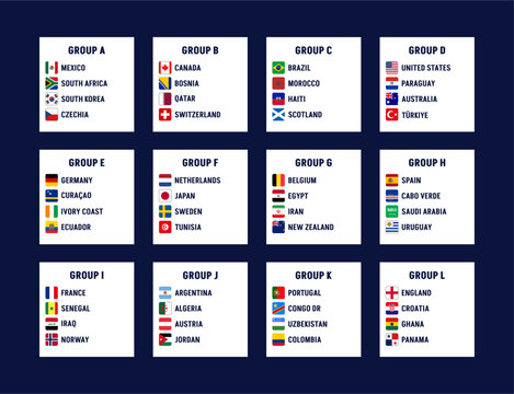 Vector illustration of all groups for 2026 international football tournament with national flags layout