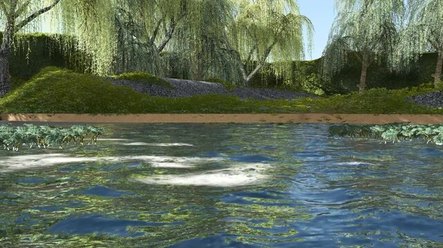 Garden Pond with Flowing Water and Weeping Trees Natural Park Landscape