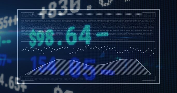 Showing centered white-framed dashboard panel on trading screen, with dotted plot and teal ticker