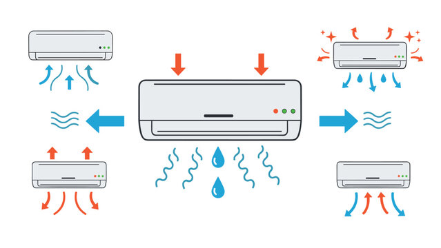 Informative graphic showing different modes of operation for a wall mounted air conditioning unit with various airflows.