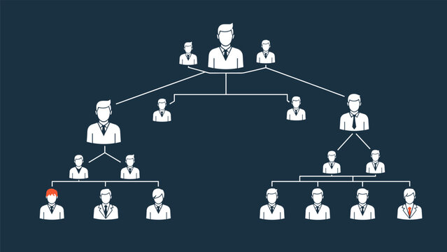 Corporate organizational chart with human resource icons showing company structure and hierarchy on a dark background.