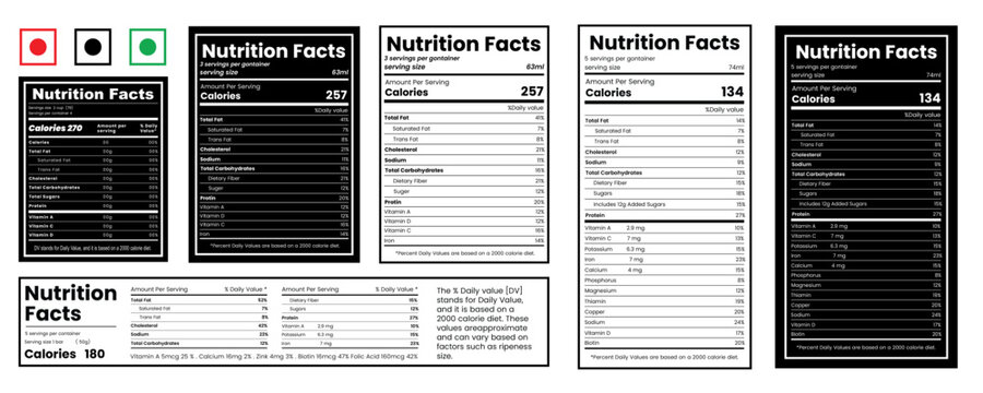 nutrition facts, vitamin facts, supplement facts, nutrition fact template, food label, supplement label,Vitamin Packaging Design Panel