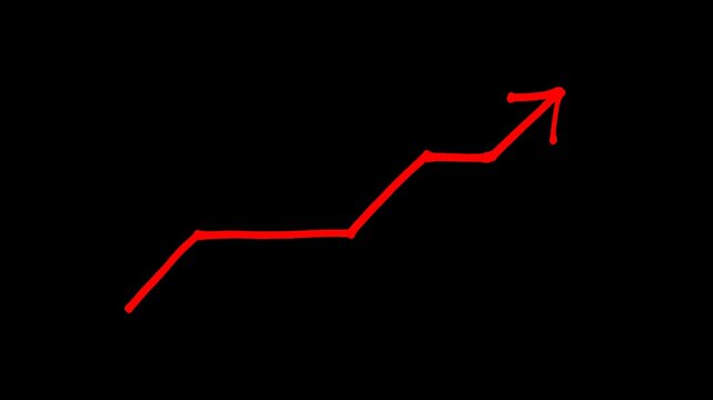 Hand-drawn, red, line, graph, animation, on, black, background, showing, upward, growth, trend, with, arrow, perfect, for, financial, reports, and, cinematic, storytelling.
