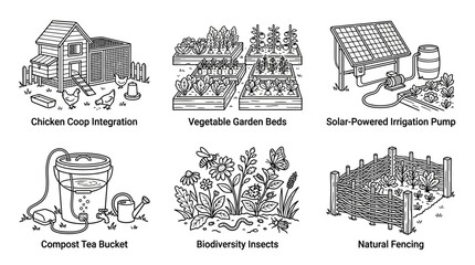 Sustainable Organic Farming Practices with Chicken Coop and Vegetable Garden Beds Line Art on an Isolated White Background. © Rehan
