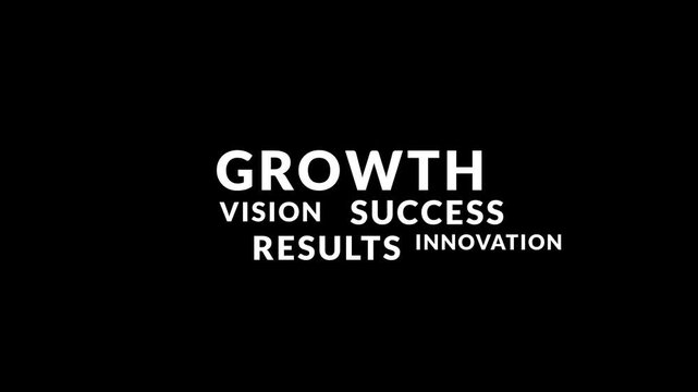 Business text animation on black background with words growth, strategy, success. modern typography layout, motion design, corporate keywords, dynamic titles, clean overlay