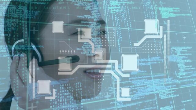 An agent efficiently handles calls in a digitally connected global business.