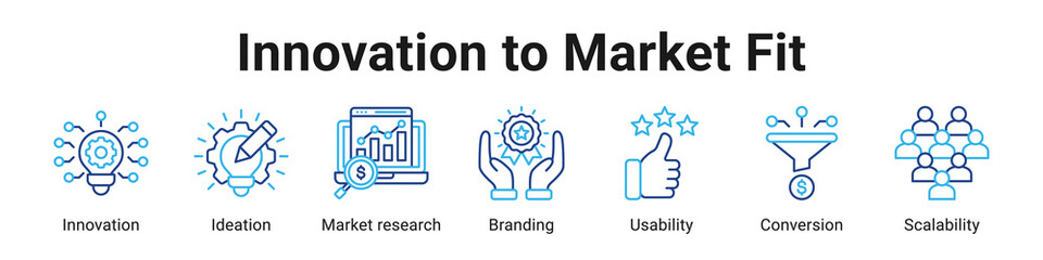 Innovation To Market Fit web banner icon vector illustration.