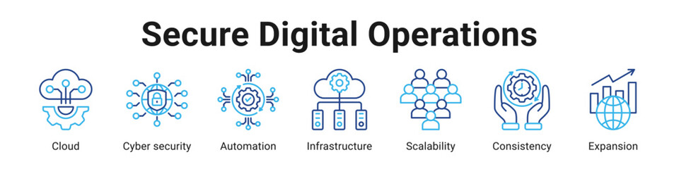 Secure Digital Operations web banner icon vector illustration.