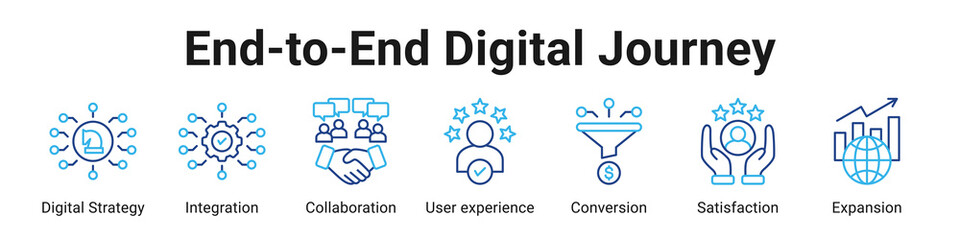 End-To-End Digital Journey web banner icon vector illustration.