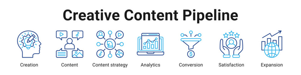 Creative Content Pipeline web banner icon vector illustration.