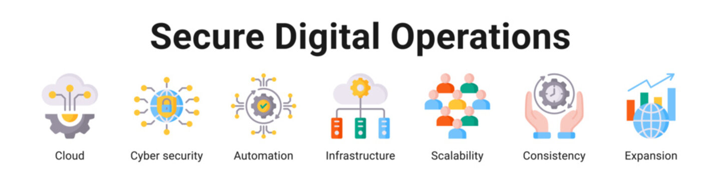 Secure Digital Operations web banner icon vector illustration.