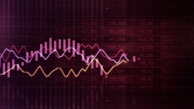 A video showcasing a detailed financial graph with pink and yellow lines on a dark background