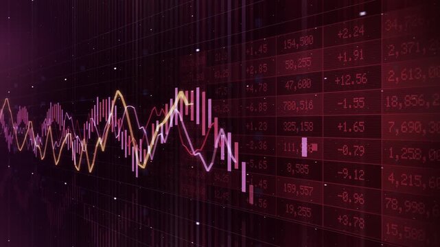 A video showcasing a fluctuating stock market graph with vibrant digital displays in the background.