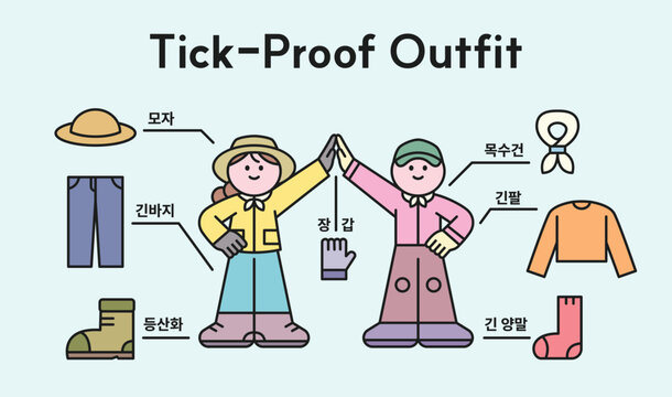 Description of clothing for protection against mites. Cute character with a round face, featuring a design and geometric shape.