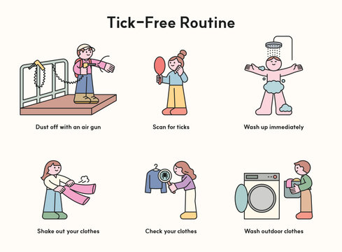 Guide poster explaining the tick-free routine. Cute character with a round face, featuring a design and geometric shape.