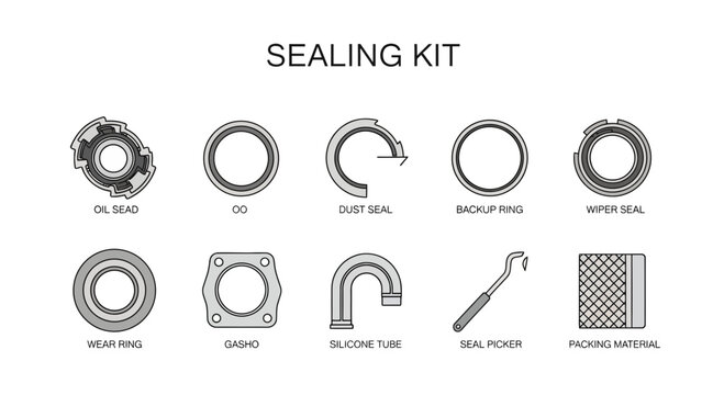 Diagram illustrating components of a sealing kit with labels