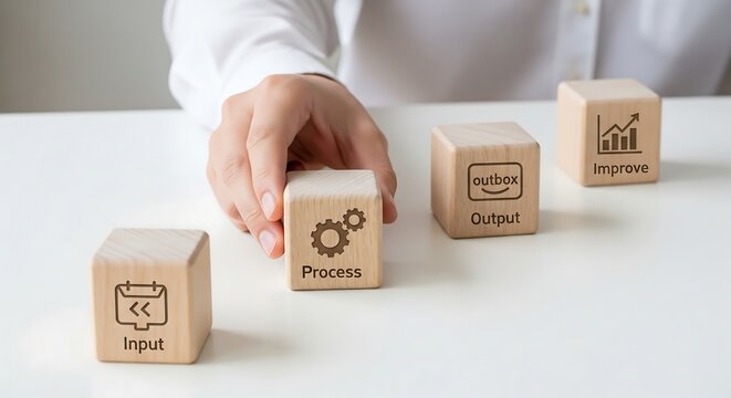 Wooden blocks illustrating the business process flow from input to output and improvement.