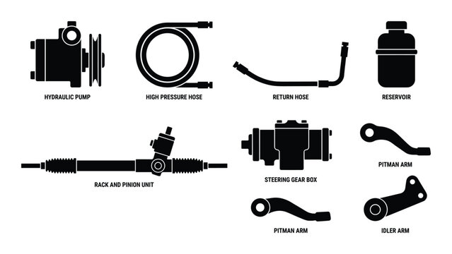 Automotive steering system parts and components including hydraulic pump, hoses, rack, pitman and idler arms