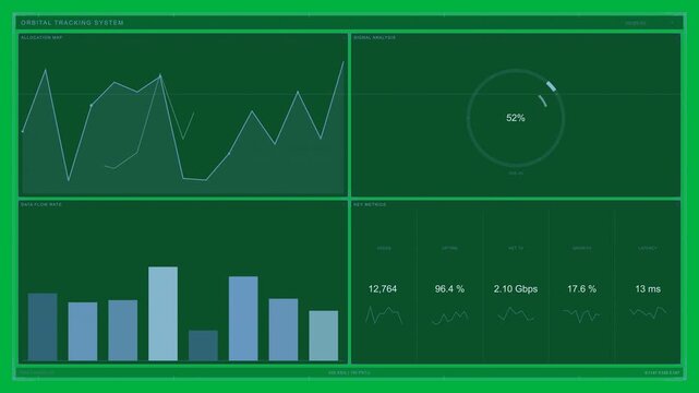 Telemetry driving ORBITAL UI gauge rising charts updating tiles filling to monitor transparent bg