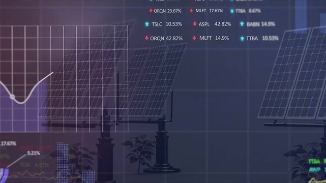 Solar panels framing energy view, transparent overlay appearing and drawing graphs updating percent