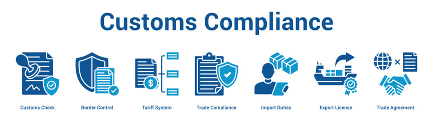 Obraz premium Customs Compliance web banner icon set vector illustration concept for business with icon of Customs Check, Border Control, Tariff System, Trade Compliance, Import Duties, Export Licen.