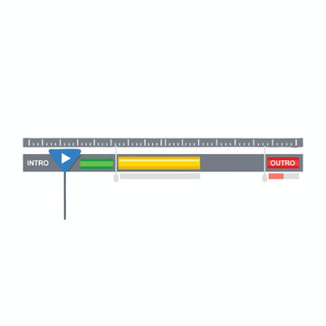 Timeline with play button, intro, yellow bar, and outro