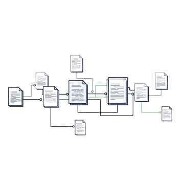 Diagram of a complex flowchart with multiple connected documents and arrows on a white background.