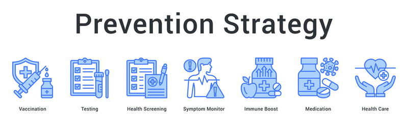 Fototapeta premium Prevention strategy banner web icon combines vaccination, testing and screening for comprehensive health protection measures.