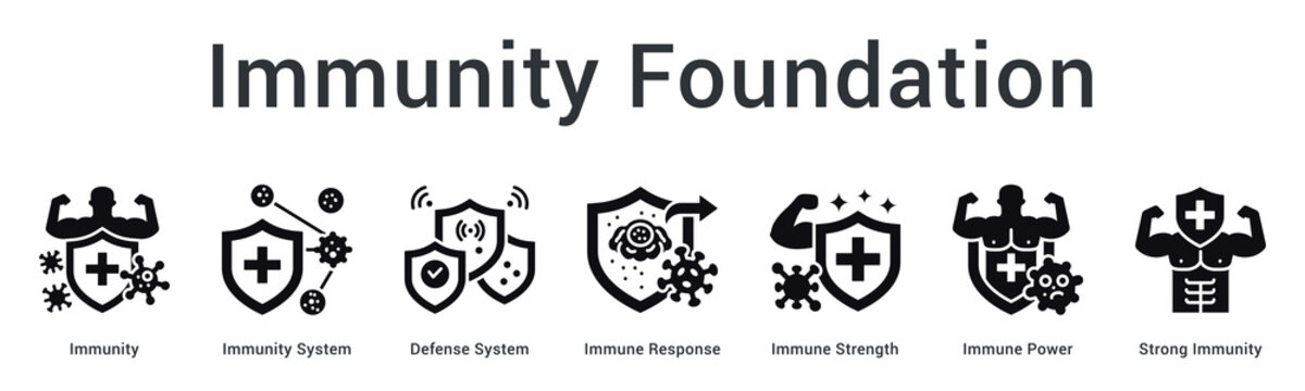 Immunity foundation banner web icon establishes core defense mechanisms for strong immune system development and protection.