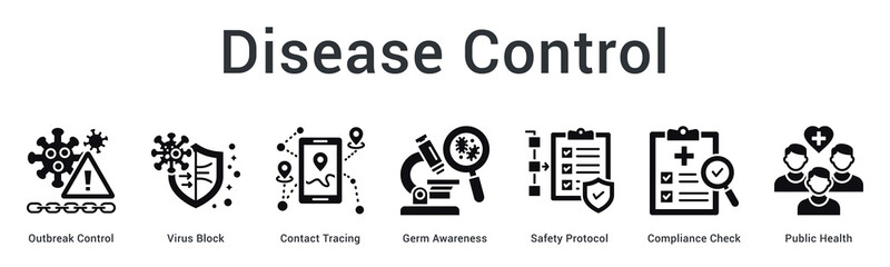 Fototapeta premium Disease control banner web icon manages outbreaks through tracing, protocols and public health compliance verification.