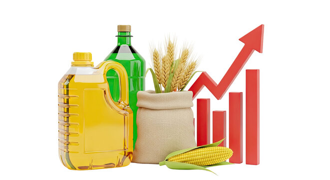 Agricultural commodities and market growth graph