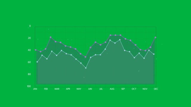 Vertical video: Fading month labels animating dual-area chart on dark canvas, showing FEB AUG peaks