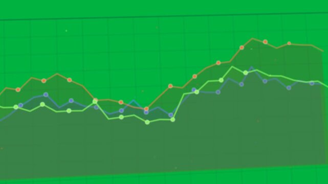 Frames moving right, orange area dipping then peaking, dots popping right showing trend transparent