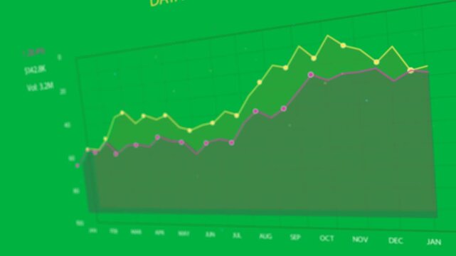 On load area chart rotating, brown fill growing, two lines rising, showing trends on transparent BG