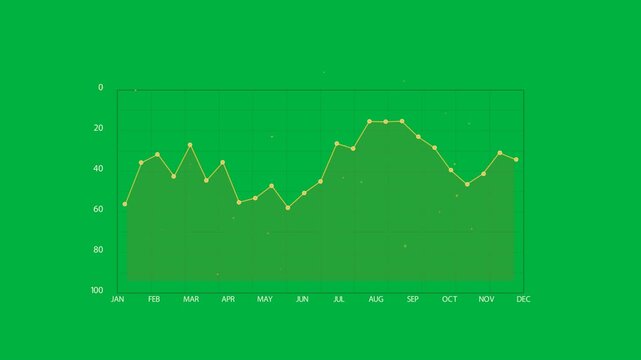 On play gold area chart drawing left-to-right on transparent canvas, plotting markers showing trend